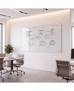 Weiße satinierte Glastafel SMATAB® | Stil und Effizienz im Büro