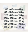 🩶 Šedá antracitová skleněná tabule SMATAB®