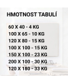 Fialová kobaltová skleněná magnetická tabule pro děti Smatab®