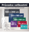 🩷 Perlrosa Tafel SMATAB® für Restaurants
